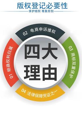 無(wú)實(shí)物軟件可否通過(guò)阿里云注冊(cè)軟著？——詳解軟件技術(shù)研發(fā)與推廣服務(wù)的軟著申請(qǐng)