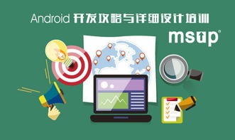 軟件研發(fā)管理培訓(xùn)與咨詢服務(wù) MSUP如何助力企業(yè)實(shí)現(xiàn)技術(shù)卓越與高效推廣